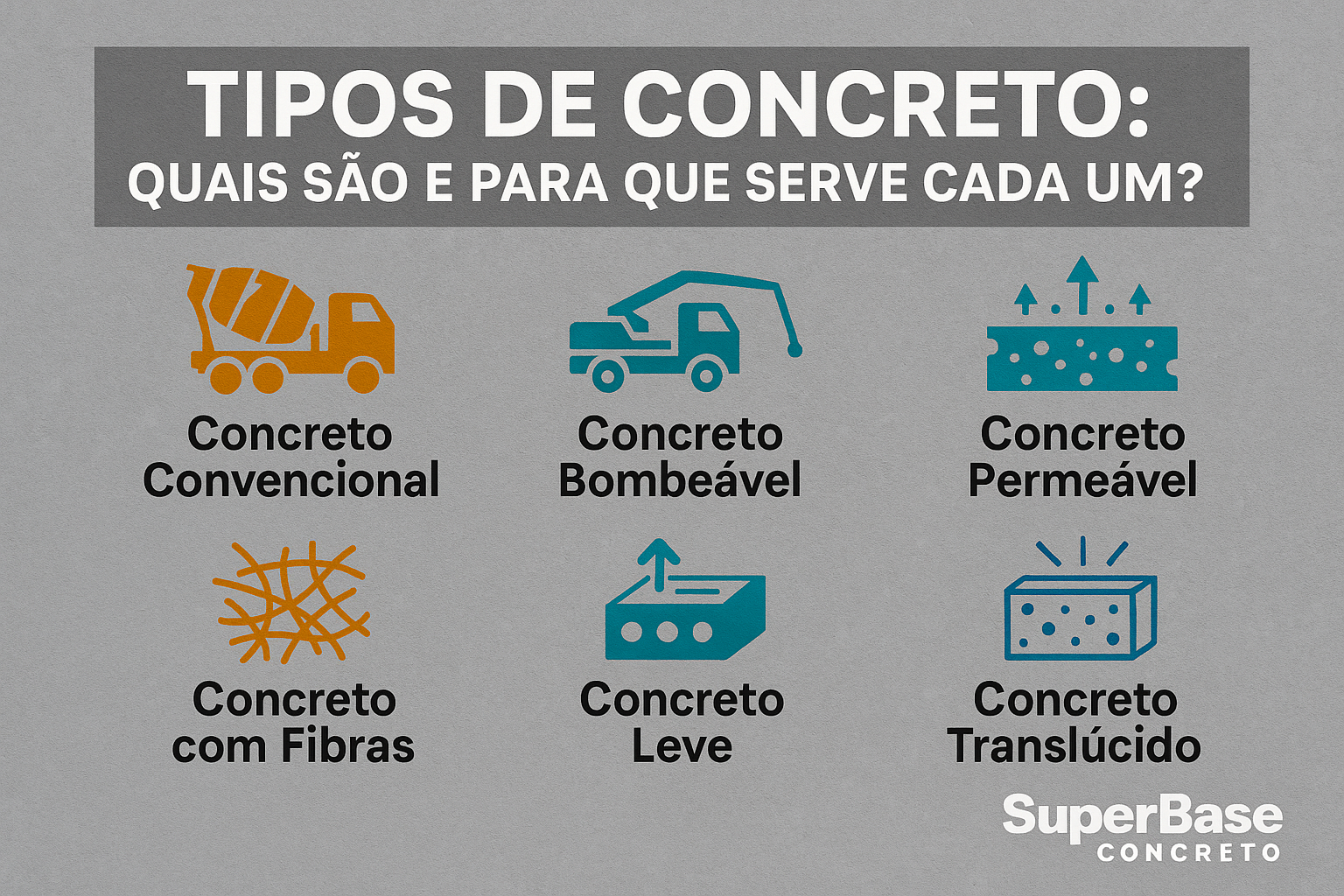 tipos-de-concreto-quais-s-o-e-para-que-serve-cada-um